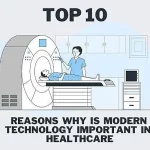 Top 10 Reasons Why is Modern Technology Important in Healthcare